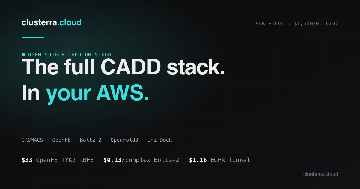 Managed HPC in your AWS for CADD, cryo-EM & multi-omics banner